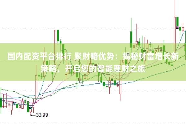 国内配资平台排行 聚财略优势：揭秘财富增长新策略，开启您的智能理财之旅