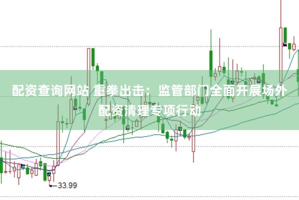 配资查询网站 重拳出击：监管部门全面开展场外配资清理专项行动