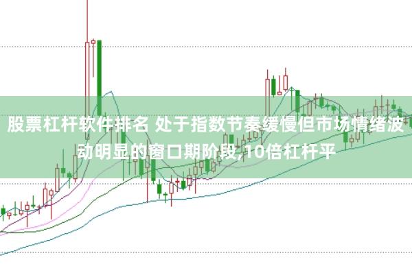 股票杠杆软件排名 处于指数节奏缓慢但市场情绪波动明显的窗口期阶段,10倍杠杆平