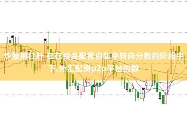 炒股用杠杆 在在资金配置由集中转向分散的阶段中下,外汇配资p2p平台的数
