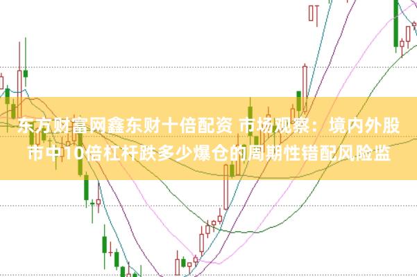 东方财富网鑫东财十倍配资 市场观察：境内外股市中10倍杠杆跌多少爆仓的周期性错配风险监