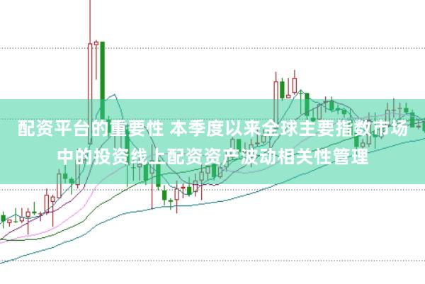 配资平台的重要性 本季度以来全球主要指数市场中的投资线上配资资产波动相关性管理
