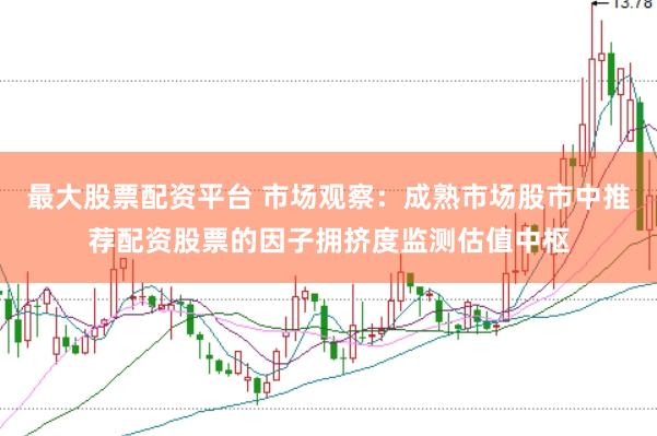 最大股票配资平台 市场观察：成熟市场股市中推荐配资股票的因子拥挤度监测估值中枢