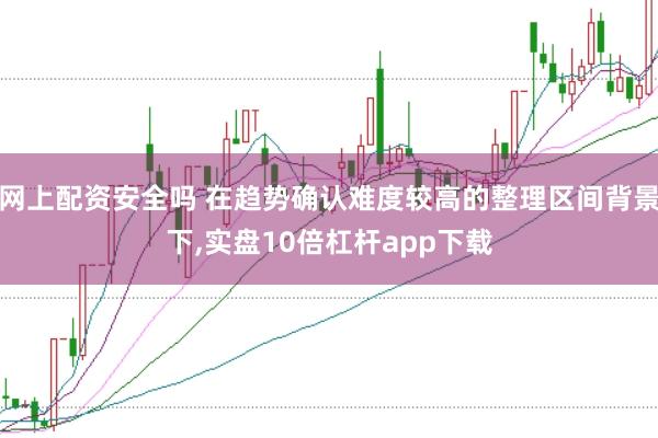 网上配资安全吗 在趋势确认难度较高的整理区间背景下,实盘10倍杠杆app下载
