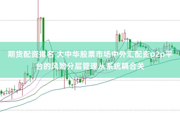 期货配资排名 大中华股票市场中外汇配资p2p平台的风险分层管理从系统耦合关