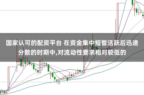国家认可的配资平台 在资金集中短暂活跃后迅速分散的时期中,对流动性要求相对较低的