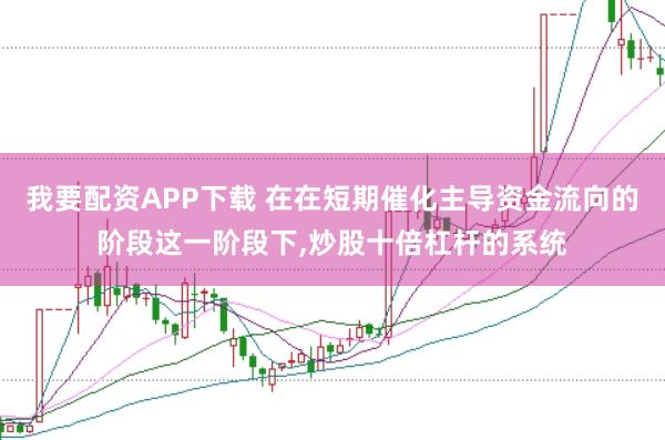 我要配资APP下载 在在短期催化主导资金流向的阶段这一阶段下,炒股十倍杠杆的系统