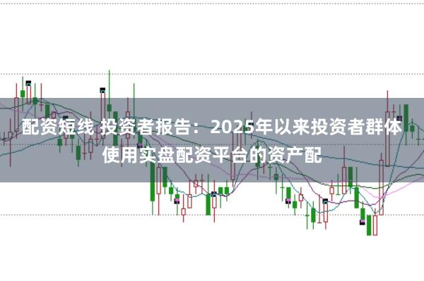 配资短线 投资者报告：2025年以来投资者群体使用实盘配资平台的资产配