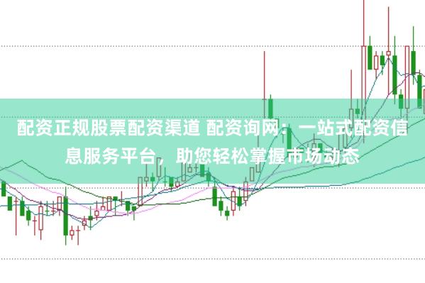配资正规股票配资渠道 配资询网：一站式配资信息服务平台，助您轻松掌握市场动态