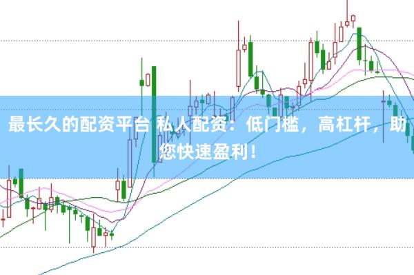 最长久的配资平台 私人配资：低门槛，高杠杆，助您快速盈利！