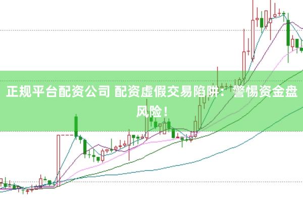正规平台配资公司 配资虚假交易陷阱：警惕资金盘风险！