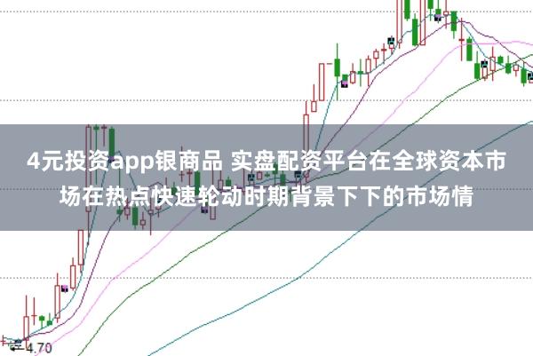 4元投资app银商品 实盘配资平台在全球资本市场在热点快速轮动时期背景下下的市场情