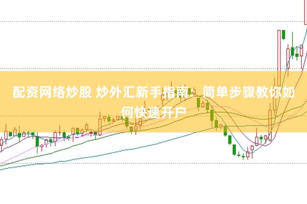 配资网络炒股 炒外汇新手指南：简单步骤教你如何快速开户