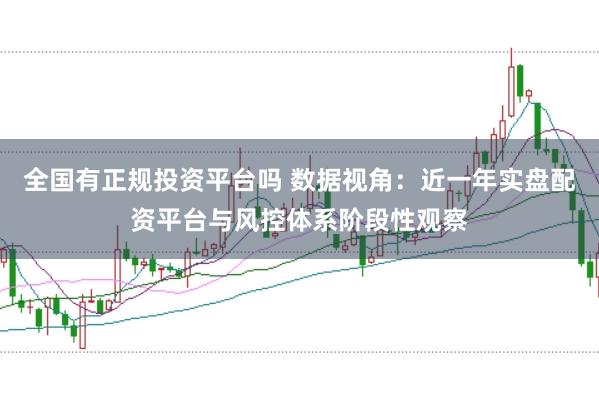 全国有正规投资平台吗 数据视角：近一年实盘配资平台与风控体系阶段性观察